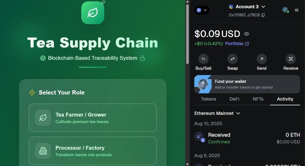 Sankalp blockchain supply chain management dashboard